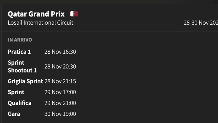 Orari del weekend del Gran Premio del Qatar 2025 al Lusail International Circuit
