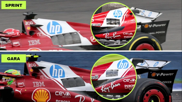 Confronto del raffreddamento Ferrari SF-25